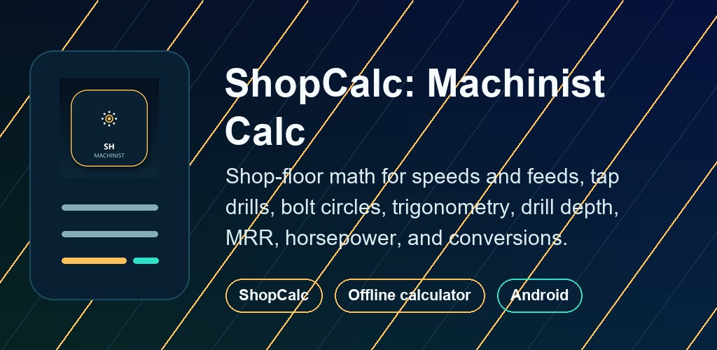 ShopCalc: Machinist Calc feature graphic